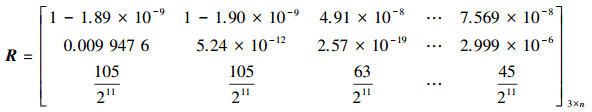 Mathematical equation