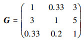 Mathematical equation