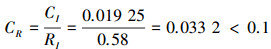 Mathematical equation