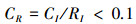 Mathematical equation