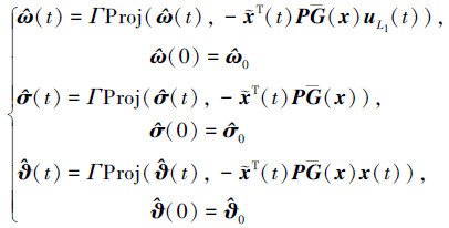 Mathematical equation
