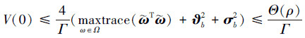 Mathematical equation