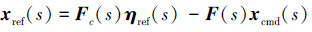 Mathematical equation
