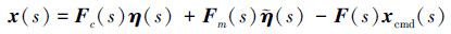 Mathematical equation