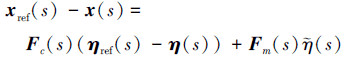 Mathematical equation