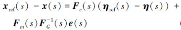 Mathematical equation