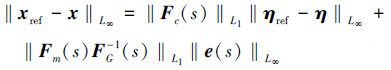 Mathematical equation