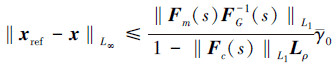 Mathematical equation