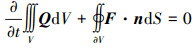 Mathematical equation