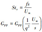 Mathematical equation