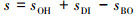 Mathematical equation
