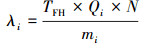 Mathematical equation