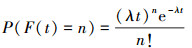 Mathematical equation
