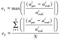Mathematical equation