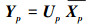 Mathematical equation