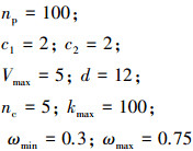 Mathematical equation