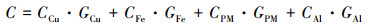 Mathematical equation