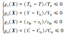 Mathematical equation
