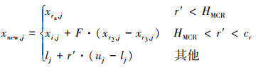 Mathematical equation
