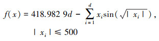 Mathematical equation