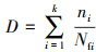 Mathematical equation