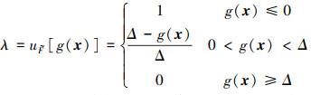 Mathematical equation