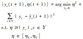Mathematical equation