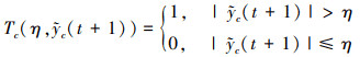 Mathematical equation