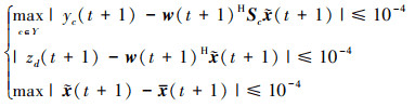 Mathematical equation