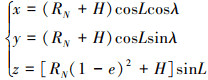 Mathematical equation