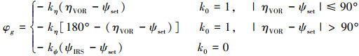 Mathematical equation