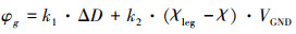 Mathematical equation