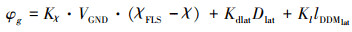 Mathematical equation