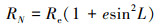 Mathematical equation