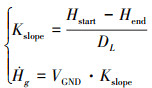 Mathematical equation