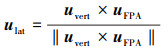 Mathematical equation