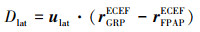 Mathematical equation