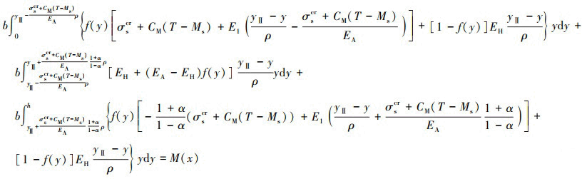 Mathematical equation