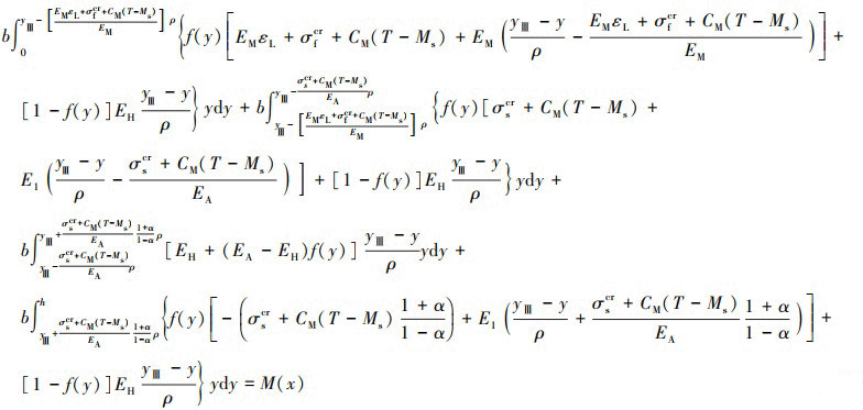 Mathematical equation