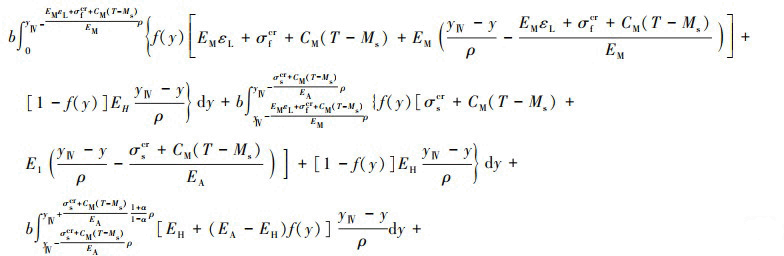 Mathematical equation