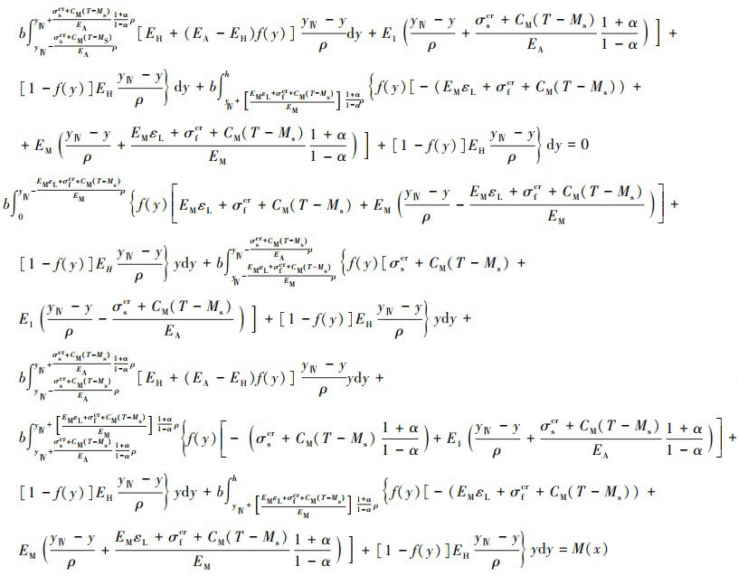 Mathematical equation