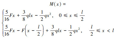 Mathematical equation