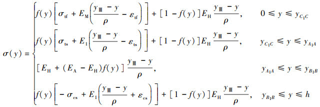 Mathematical equation