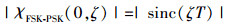 Mathematical equation