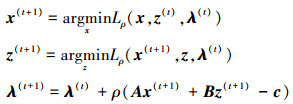 Mathematical equation