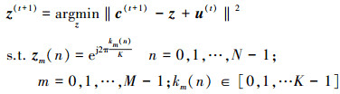 Mathematical equation