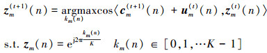 Mathematical equation