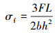 Mathematical equation