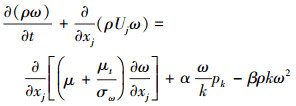 Mathematical equation