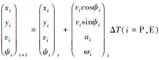 Mathematical equation